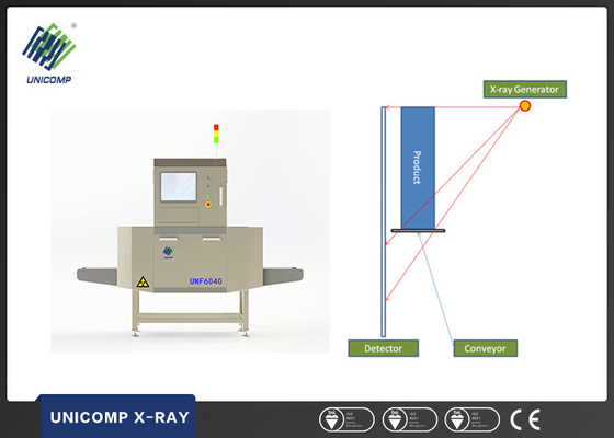Single Beam Unicomp X Ray บอลสแตนเลส 40-120kV พร้อมซอฟต์แวร์
